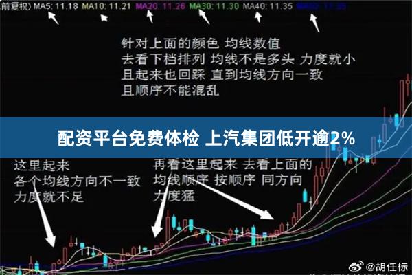 配资平台免费体检 上汽集团低开逾2%