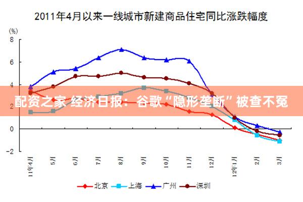 配资之家 经济日报：谷歌“隐形垄断”被查不冤