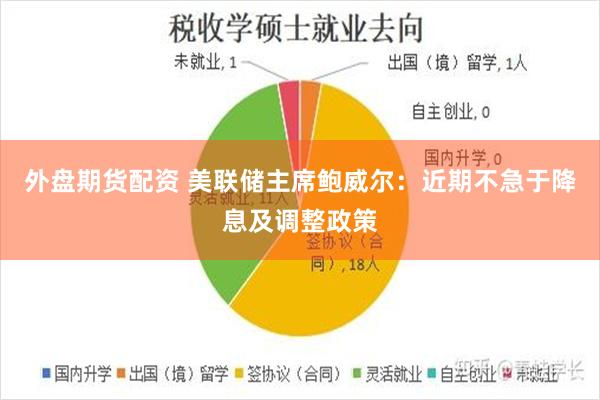 外盘期货配资 美联储主席鲍威尔：近期不急于降息及调整政策