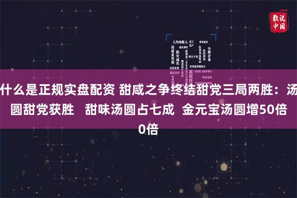 什么是正规实盘配资 甜咸之争终结甜党三局两胜：汤圆甜党获胜   甜味汤圆占七成  金元宝汤圆增50倍