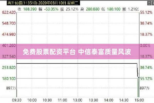 免费股票配资平台 中信泰富质量风波